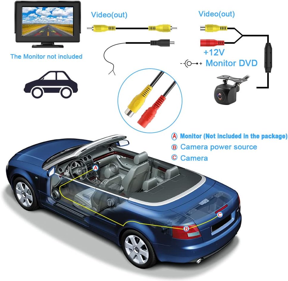 Backup Camera, HD Waterproof Ip69K Backup/Front View Camera, Rear View Camera 720P HD Sizetar Light Night Vision and 140°All-Round View, Reverse Camera Sizeystems for Cars, Trucks, RV, SizeUV,Van (Black)