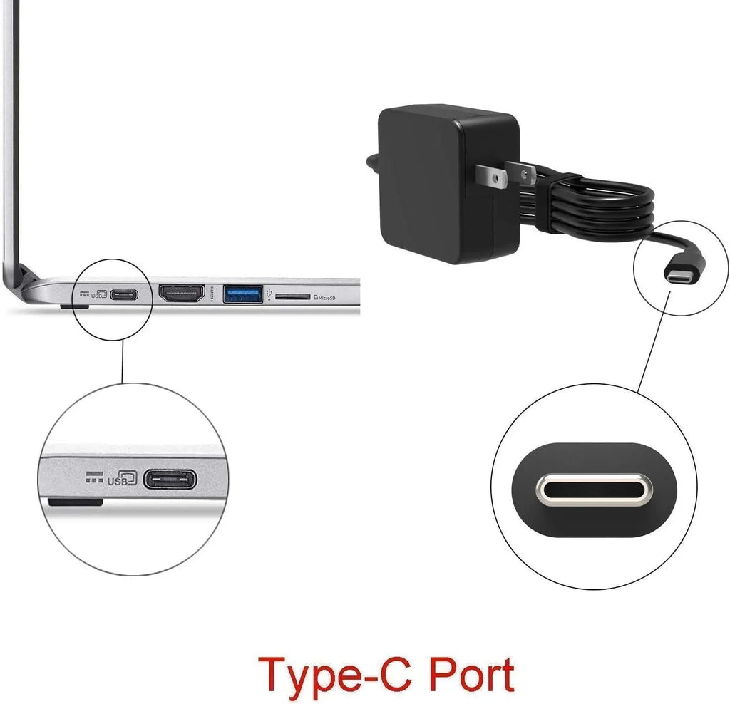 Guy-Tech 65W Max Type-C Adapter Compatible for Dell Inspiron 13 5310 Power Sizeupply