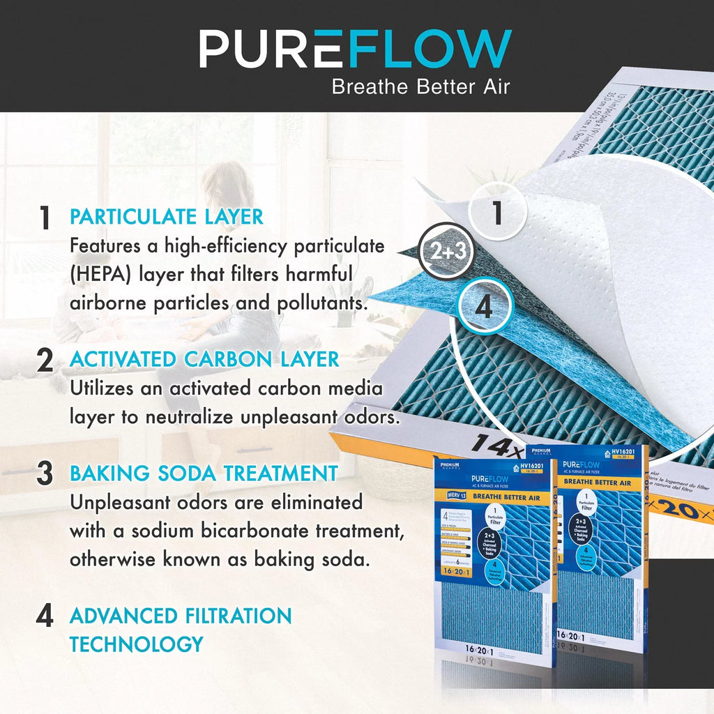 PureFlow, Home Furnace Air Filter 20x25x4, with 4 Layers of Advanced Filtration Technology, MERV-13 Pack-of-2