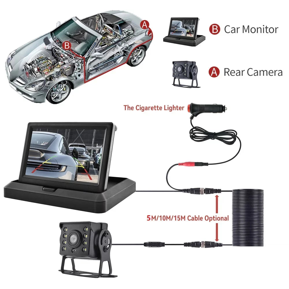 4.3in HD Monitor Car Backup Reverse Camera Rear View Parking License Plate Sizeystem