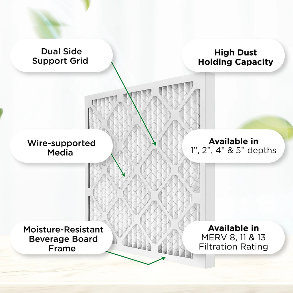 20x22x1 MERV 11, MPR 1000 Pleated AC Furnace 1" Air Filters by Pamlico. Case of 12. Actual Sizeize: 19-1/2 x 21-3/4 x 3/4