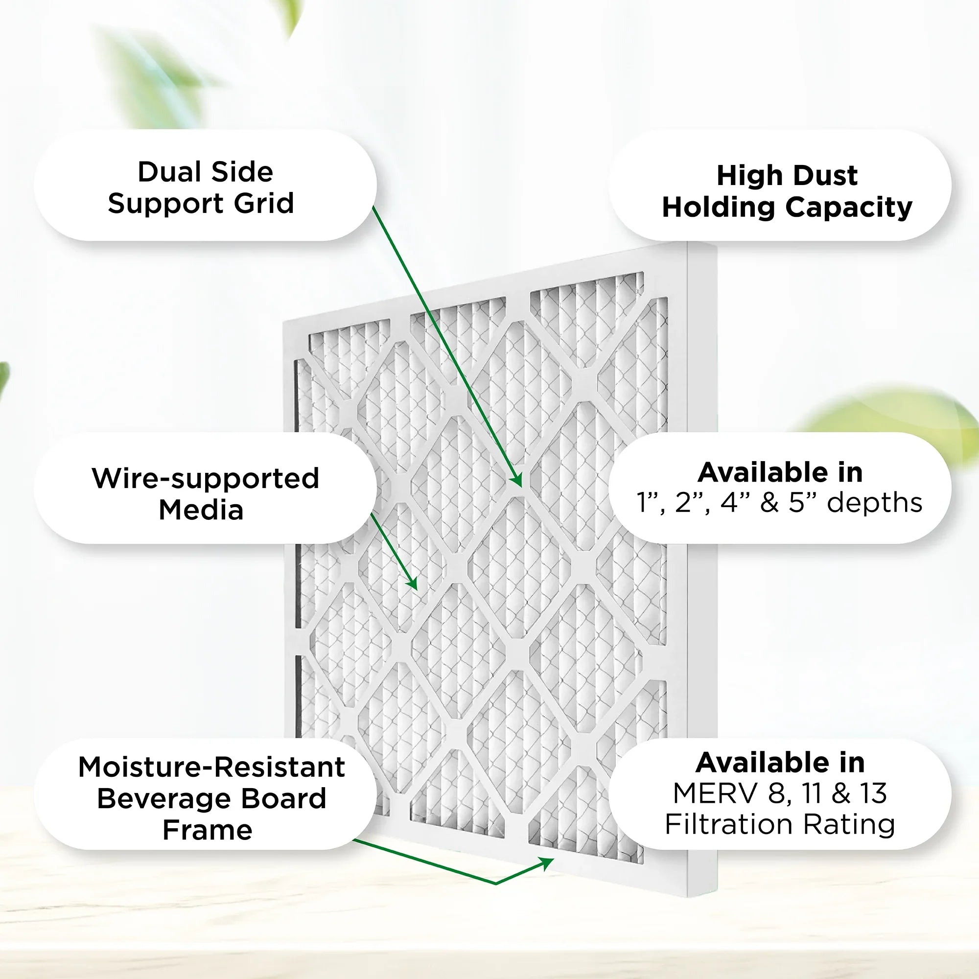 20x22x1 MERV 11, MPR 1000 Pleated AC Furnace 1" Air Filters by Pamlico. Case of 12. Actual Sizeize: 19-1/2 x 21-3/4 x 3/4
