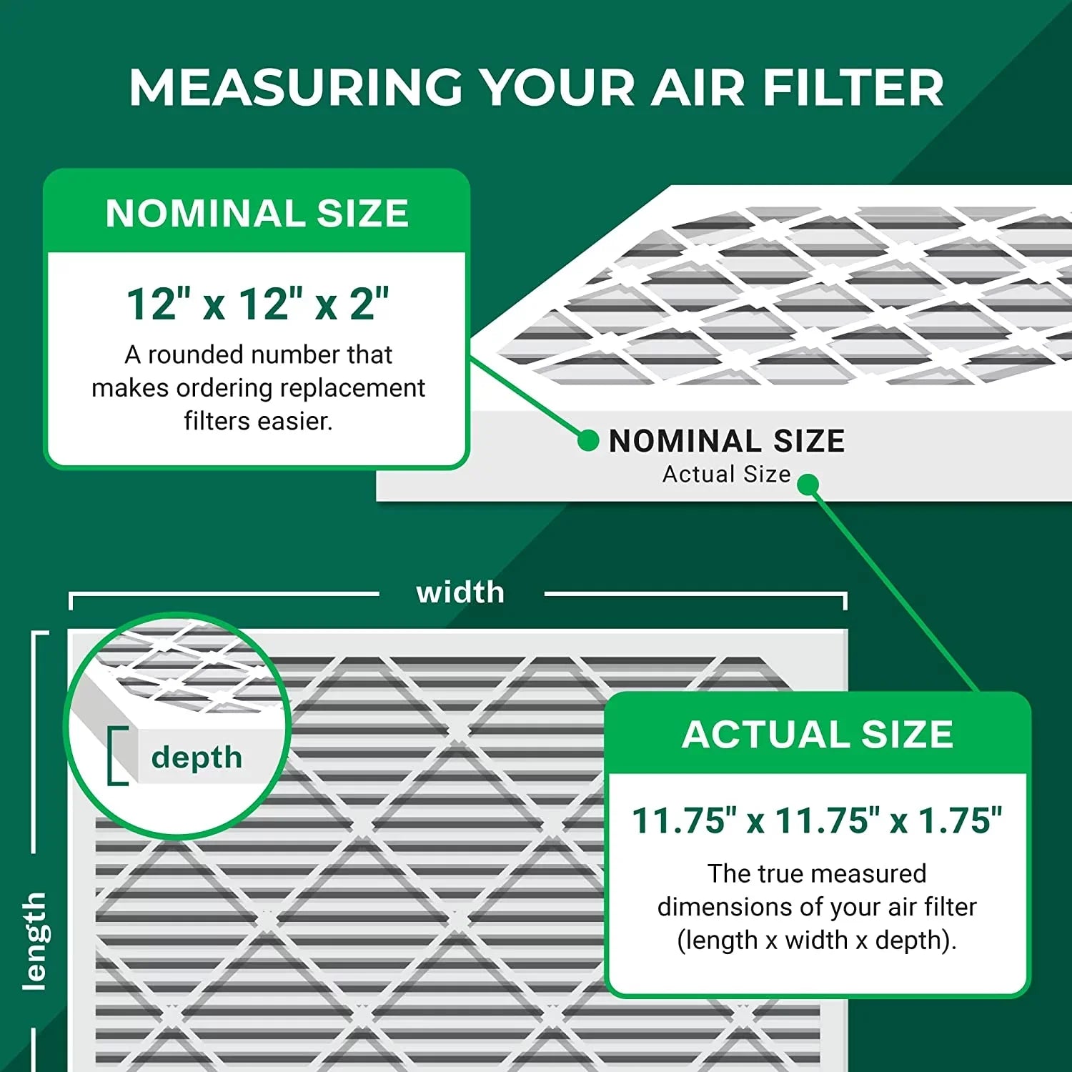 Filterbuy 12x12x2 MERV 11 Pleated HVAC AC Furnace Air Filters (6-Pack)