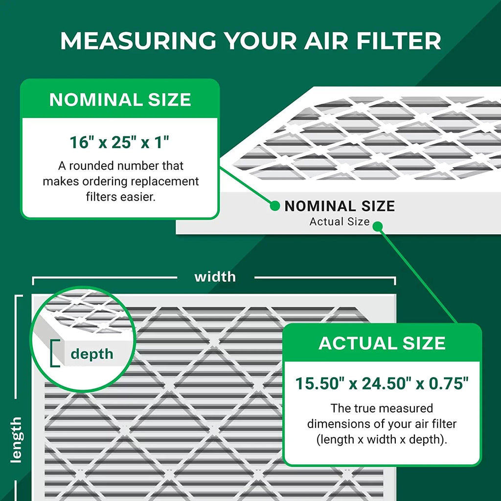 Filterbuy 16x25x1 MERV 8 Odor Eliminator Pleated HVAC AC Furnace Air Filters with Activated Carbon (2-Pack)