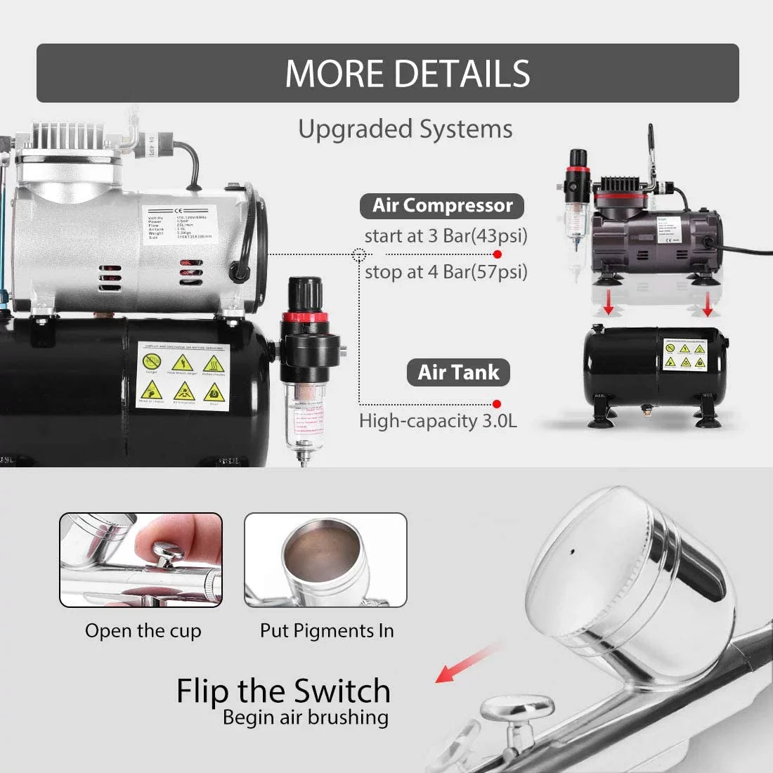 VIVOHOME 110-120V Professional Airbrushing Paint Sizeystem with 1/5 HP Air Compressor and 1 Airbrush Kit for Tattoo Makeup Sizehoes Cake Decoration