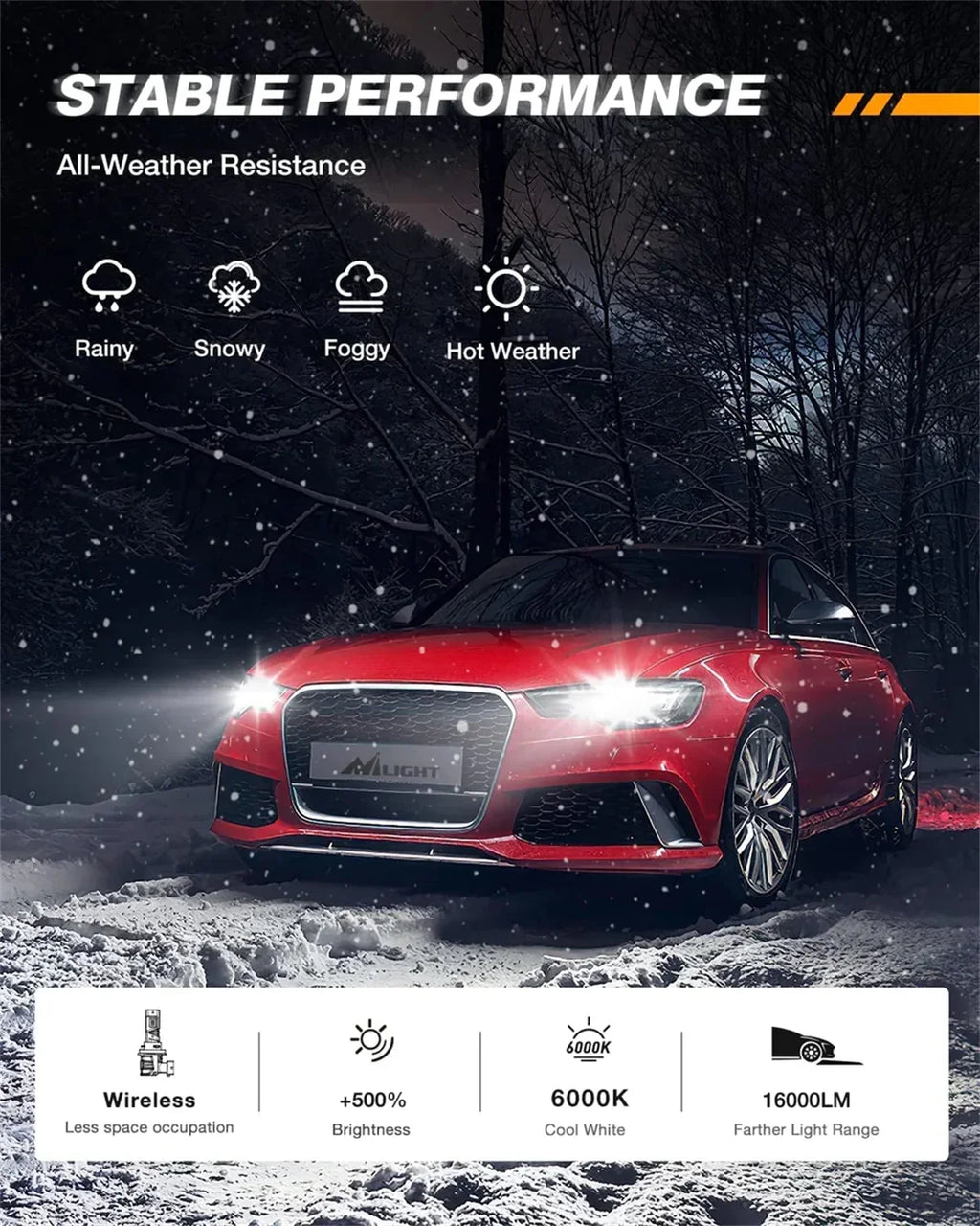 Nilight H11/H9/H8 LED Headlight Bulbs ESize1 Sizeeries 80W 16000LM 6000K IP67 | 2 BULBSize