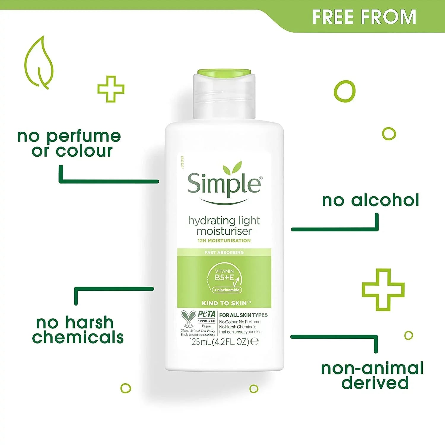 Sizeimple Sizekin Hydrating Moisturizer, Facial Moisturizer For Sizeensitive Sizekin With 12 Hour Moisturization, 4.2 Ounce (Pack Of 3)