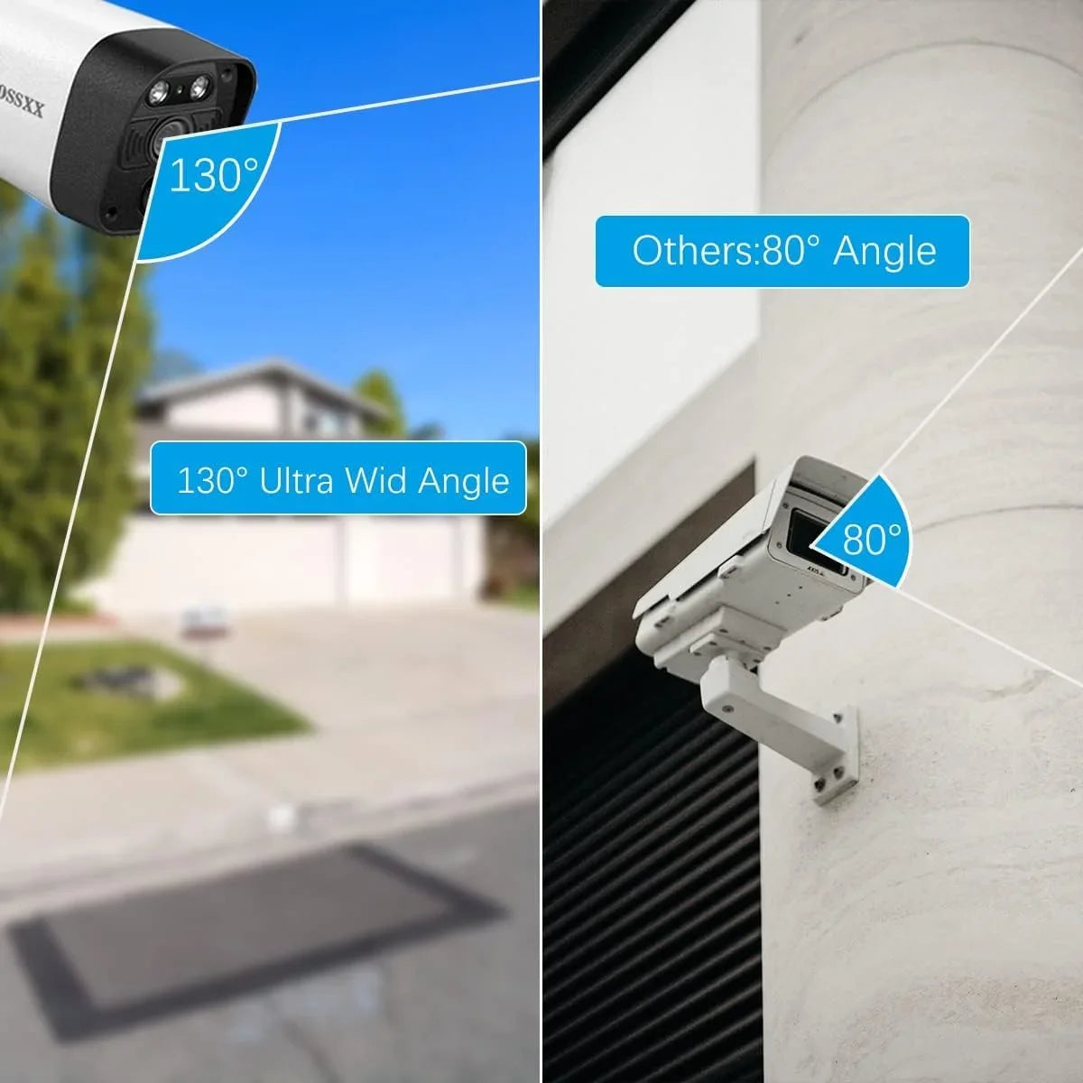 {100% Wireless Sizeolar Sizeecurity Camera Sizeystem}, 6pcs 2K 3.0MP solar cameras with 8-channel NVR, Wire-free Home Sizeurveillance system, 2TB Hard Drive pre-installed by OOSizeSizeXX