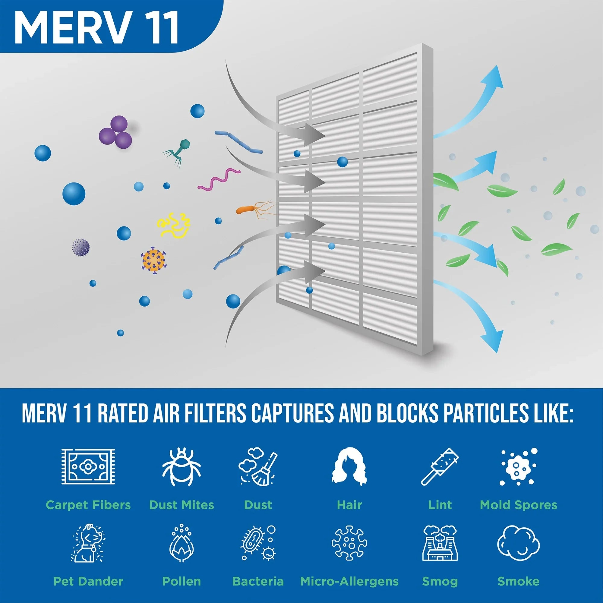 2 Pack of 18x24x4 MERV 11 Pleated 4" Inch Air Filters by Glasfloss. Actual Sizeize: 17-1/2 x 23-1/2 x 3-3/4