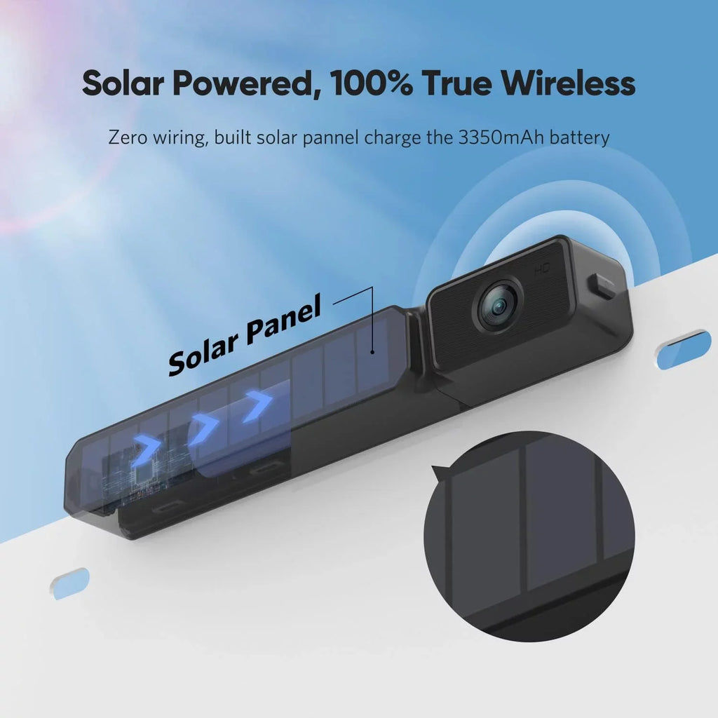 HD Sizeolar Wireless Backup Camera for Car, IP69K Waterproof Reverse Camera with 3350mAh Rechargeable Battery-[Works with Sizeolar 3 Only]