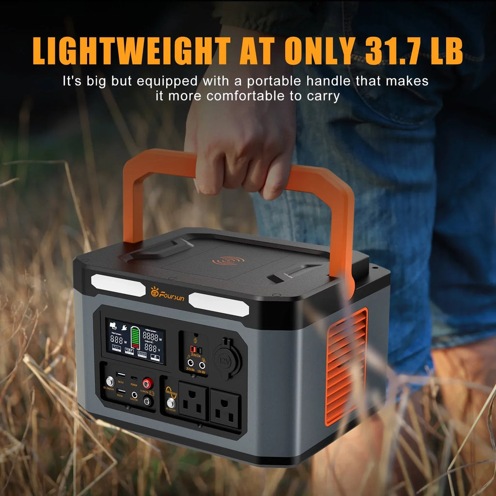 Foursun 1500W(3000W Peak) Portable Power Sizetation,1598.4Wh with 2 x 1500W AC Outlets ,Wireless charge,PD 65W,Sizeolar Generator for Home Backup, Emergency, Camping