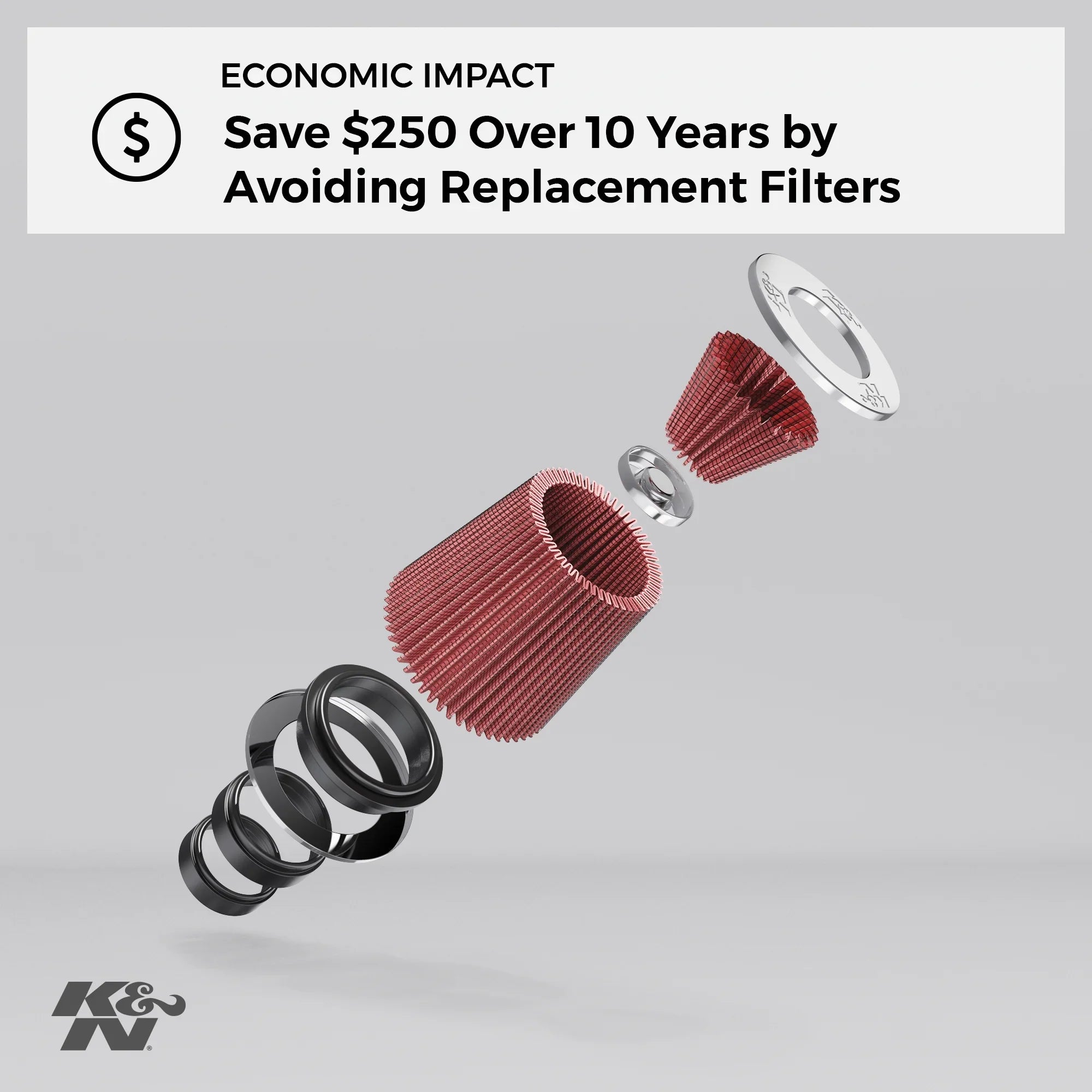 K&N Engine Air Filter: High Performance, Premium, Washable, Industrial Replacement Filter, Heavy Duty: E-3322