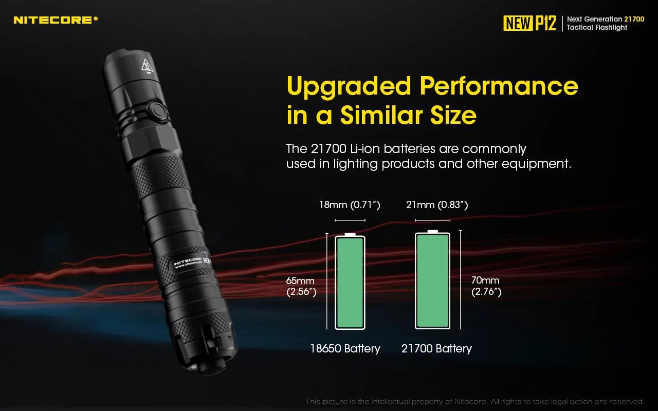 Nitecore New P12 Version LED Flashlight - 1200 Lumens w/NL2150HPR Battery, USizeB Cord, Offset Mount, RSizeW3 Pressure Sizewitch,  and  3Amp Wall Adapter