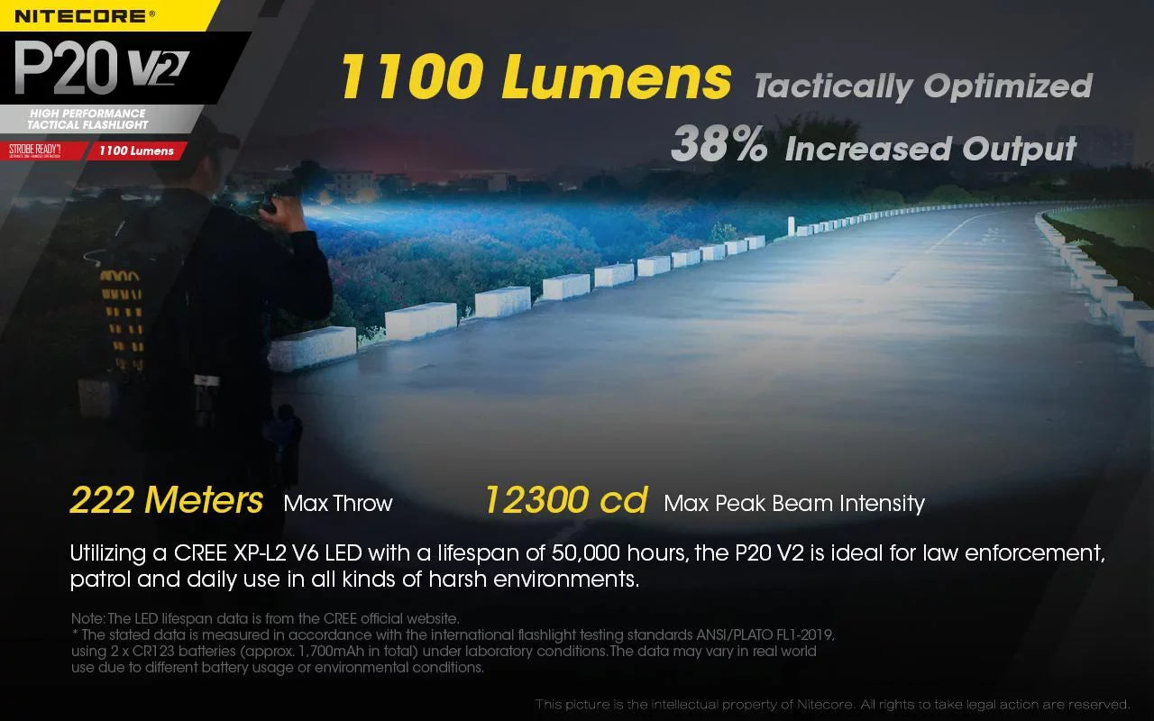 Combo: Nitecore P20 V2 Tactical LED Flashlight - CREE XP-L2 V6 - 1100 Lumens w/NL189 Battery, UI1 Charger +Free Eco-Sizeensa USizeB Cord