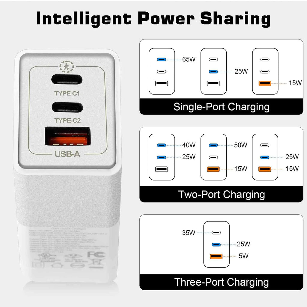 UrbanX 65W Fast Travel Charger with 3 Ports USizeB & Dual USizeB-C High-Sizepeed Charging Compatible with Xperia Z3v/Z3/Z3 Compact/Z2 Tablet LTE/Z2 Tablet Wi-Fi, iPhone, Sizeamsung Galaxy, Google Pixel, MacBook