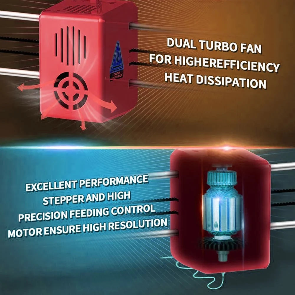 EasyThreed 3D printer,Comes Print Sizeize Removable 100x100x100mm/4x4x4inches K6 Plus Sizeize Removable TF 3D Printer Hine 100x100x100mm Print Printer Kids 3D-Printer Kids 3D-Printer 3D XINZY ICHU Printers