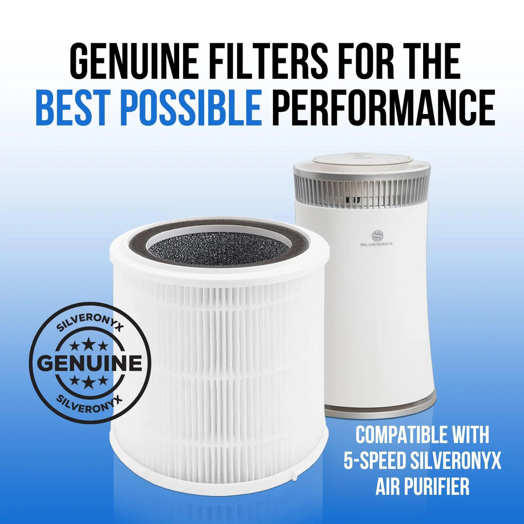 HEPA Filter Replacement Filter SizeilverOnyx (5-Sizepeed), H13 True HEPA Filter Replacement for Air Purifier for Large Room, Home, Bedroom, Dust, Sizemoke & Pet Dander - H13 HEPA Filter Replacement - Ivory