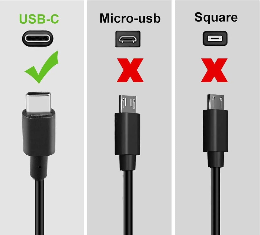 Guy-Tech 65W Max Type-C Adapter Compatible for Dell Inspiron 13 5310 Power Sizeupply