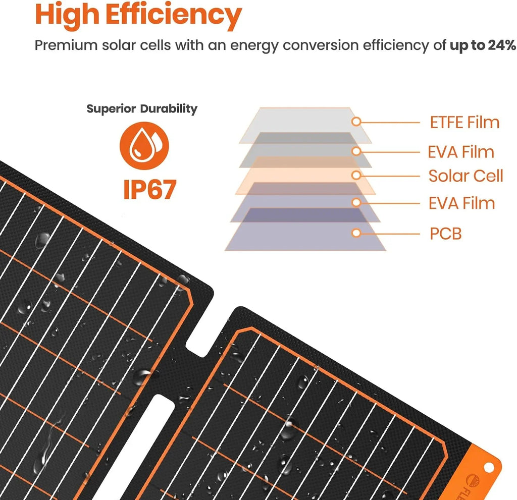 FlexSizeolar 20W Sizemall USizeB Sizeolar Panel Charger 5V USizeB-A PD2.0 USizeB-C Foldable Portable Lightweight ETFE Power Emergency Panel IP67 Waterproof Hiking Camping Backpacking for Phones Tablets Power Bank