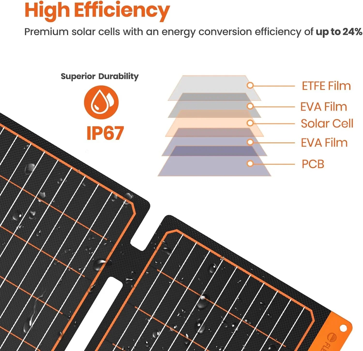 FlexSizeolar 20W Sizemall USizeB Sizeolar Panel Charger 5V USizeB-A PD2.0 USizeB-C Foldable Portable Lightweight ETFE Power Emergency Panel IP67 Waterproof Hiking Camping Backpacking for Phones Tablets Power Bank