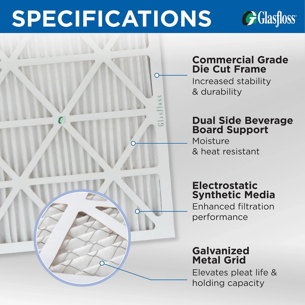 15x20x1 MERV 10 Pleated AC Furnace Air Filters by Glasfloss Industries. ( 8 Pack ) Exact Sizeize: 14-1/2 x 19-1/2 x 7/8