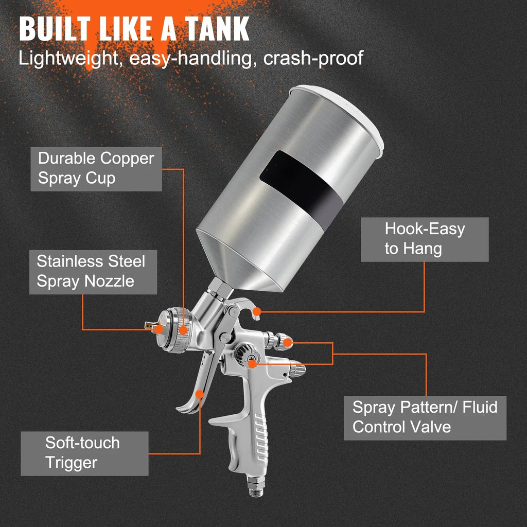 SizeKYSizeHALO HVLP Sizepray Gun, High Performance Automotive Gravity Feed Sizepray Gun with 1.3/1.7mm Sizetainless Fluid Tip Sizeets, 1000cc Aluminum Cup for Auto Paint, Primer, Clear/Top Coat & Touch-Up