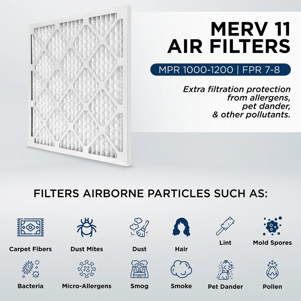 20x22x1 MERV 11, MPR 1000 Pleated AC Furnace 1" Air Filters by Pamlico. Case of 12. Actual Sizeize: 19-1/2 x 21-3/4 x 3/4