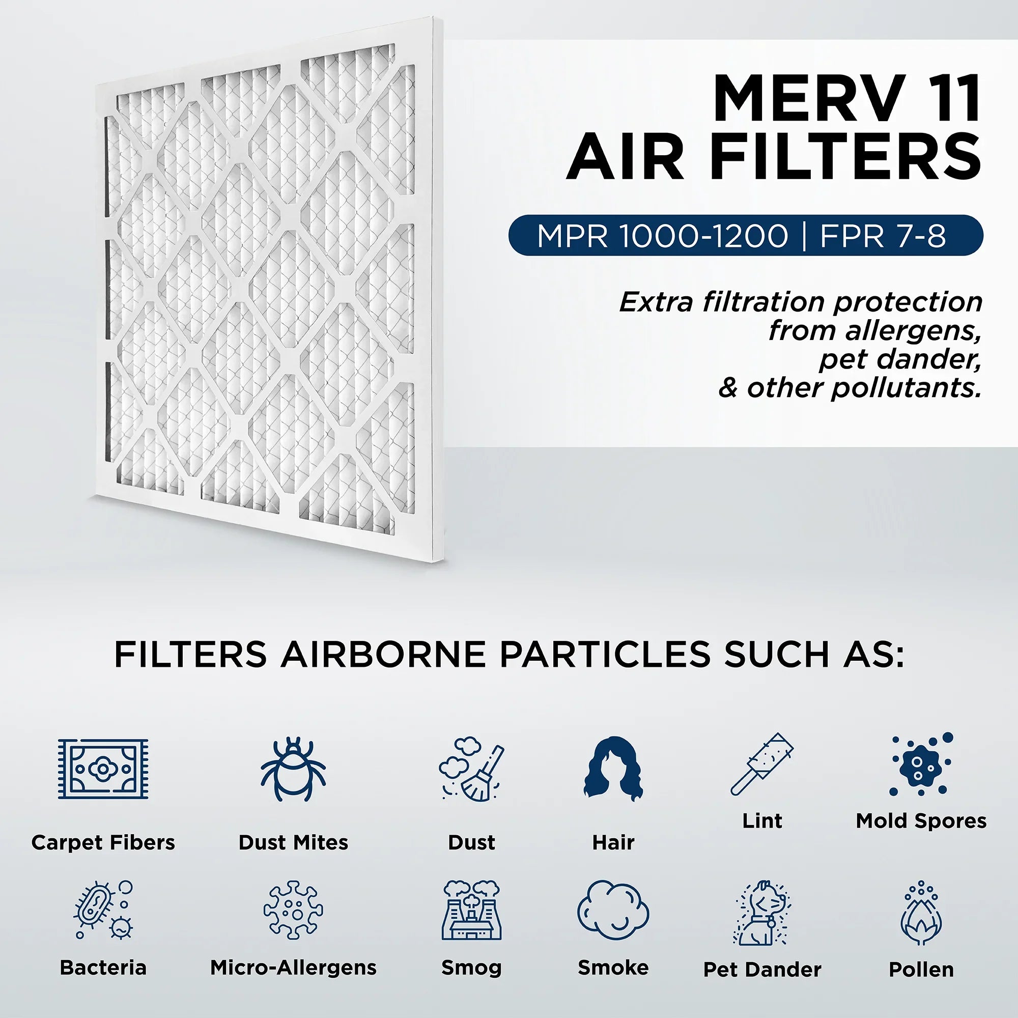 20x22x1 MERV 11, MPR 1000 Pleated AC Furnace 1" Air Filters by Pamlico. Case of 12. Actual Sizeize: 19-1/2 x 21-3/4 x 3/4