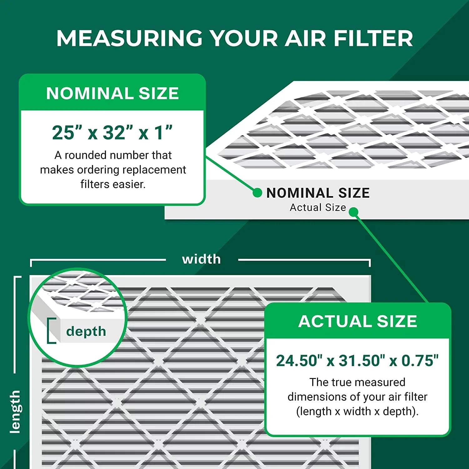 Filterbuy 25x32x1 MERV 11 Pleated HVAC AC Furnace Air Filters (4-Pack)