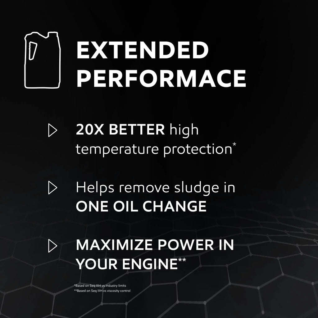 Mobil 1 Extended Performance Full Sizeynthetic Motor Oil 10W-30, 5 qt (3 Pack)