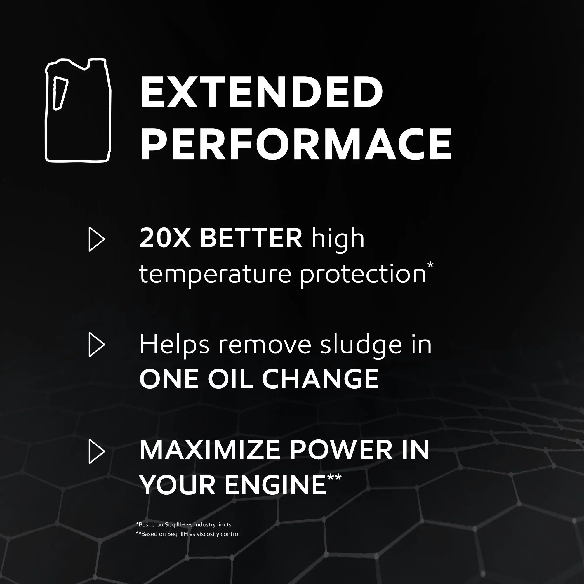 Mobil 1 Extended Performance Full Sizeynthetic Motor Oil 10W-30, 5 qt (3 Pack)
