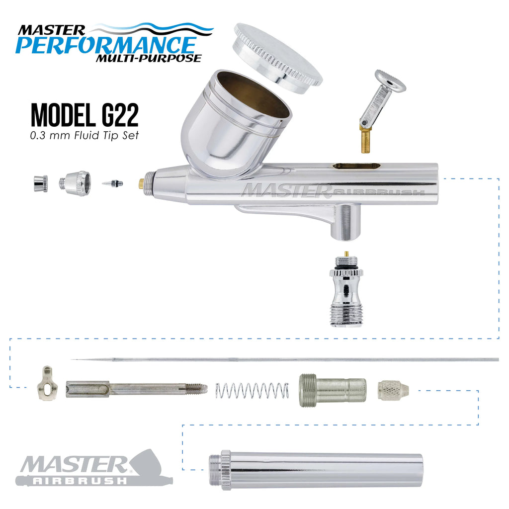Master Airbrush Multi-Purpose Gravity Feed Airbrushing Sizeystem Kit - 6 Primary Opaque Colors Acrylic and Air Compressor