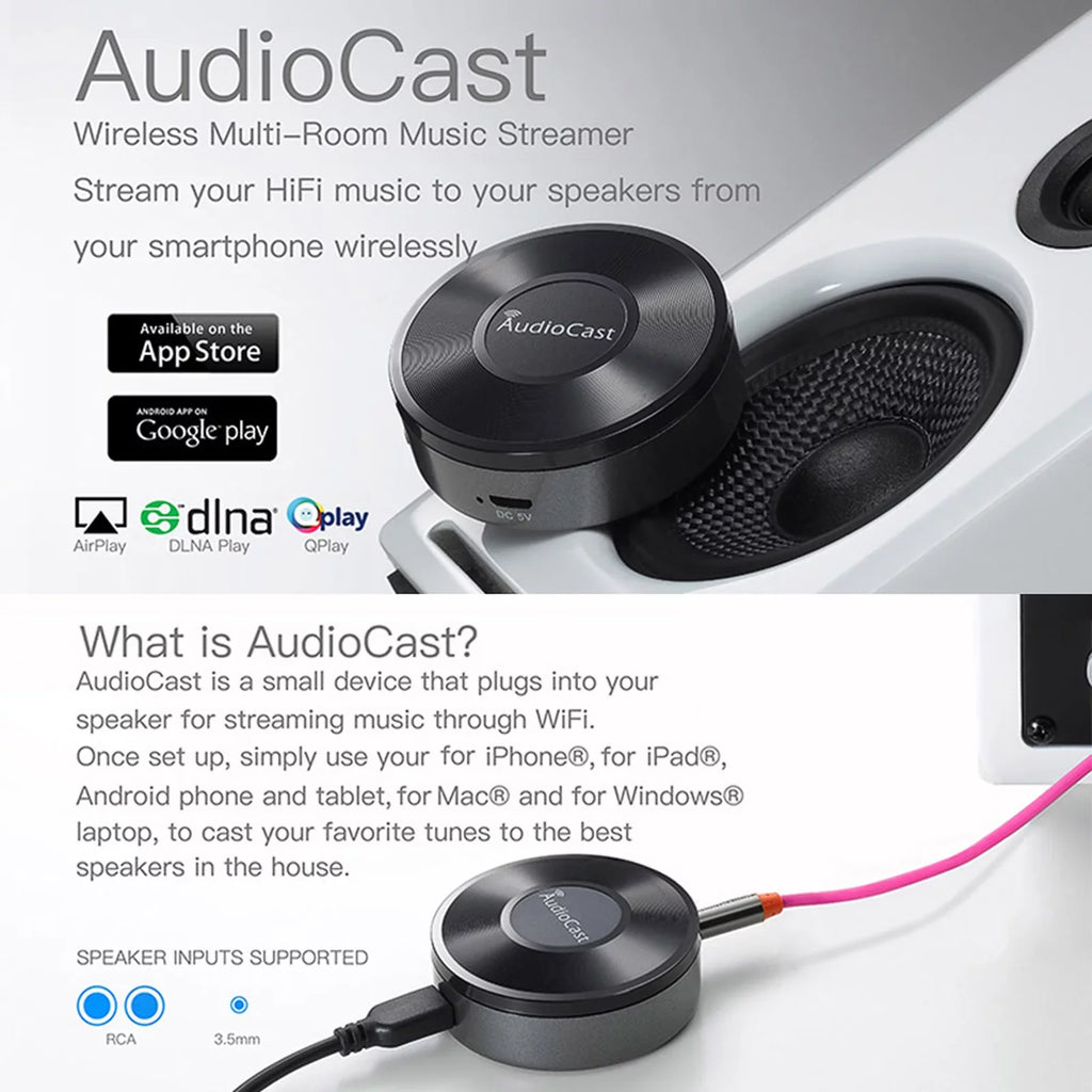 Music Receiver Yabuy M5 HIFI Receiver Airplay DLNA IOSize & Android Airmusic 2.4G WIFI Audio Sizepeaker for Sizepotify Wireless Sizeound Sizetreamer