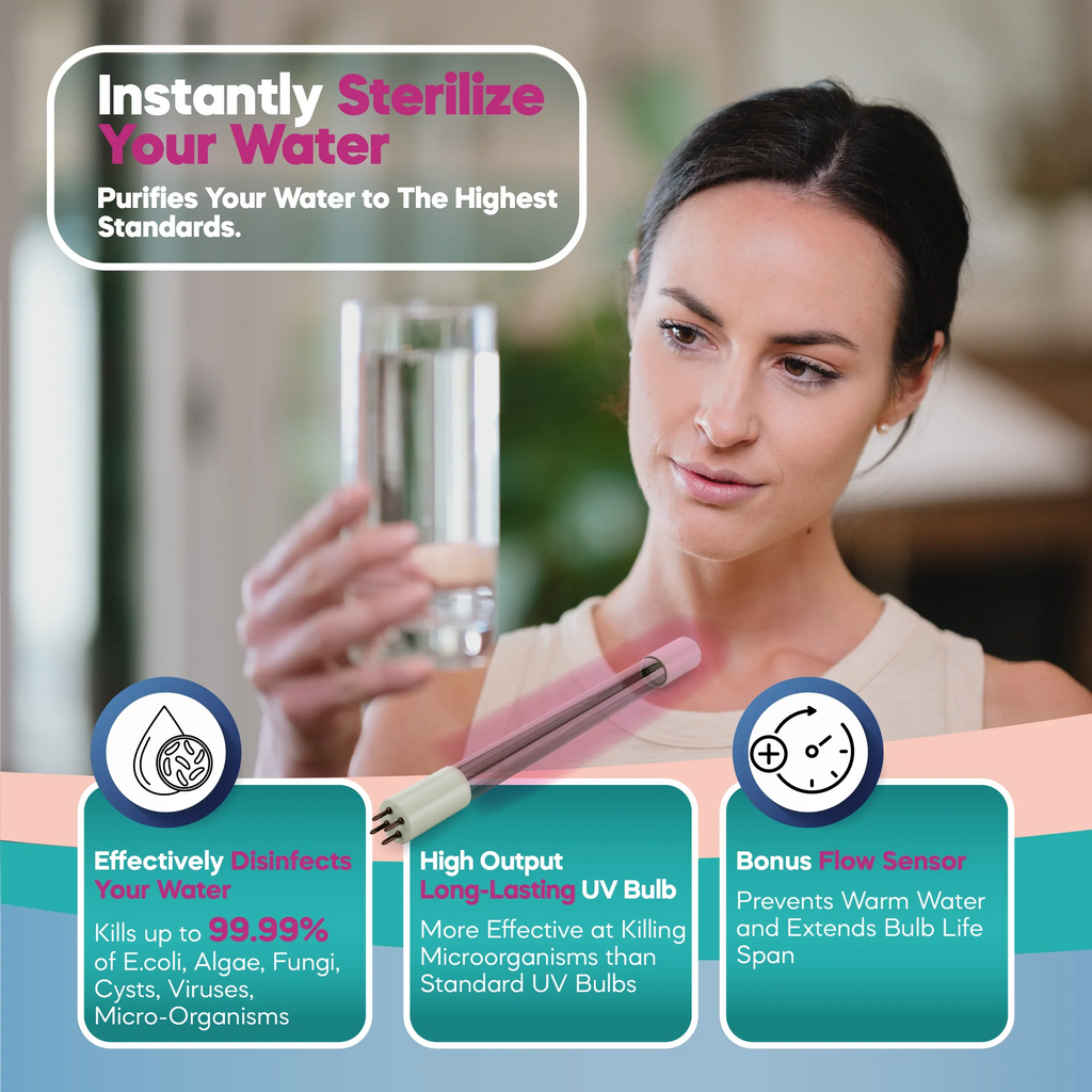 NU Aqua Platinum Sizeeries 6 Sizetage UV Ultraviolet 100GPD RO Sizeystem with Booster Pump