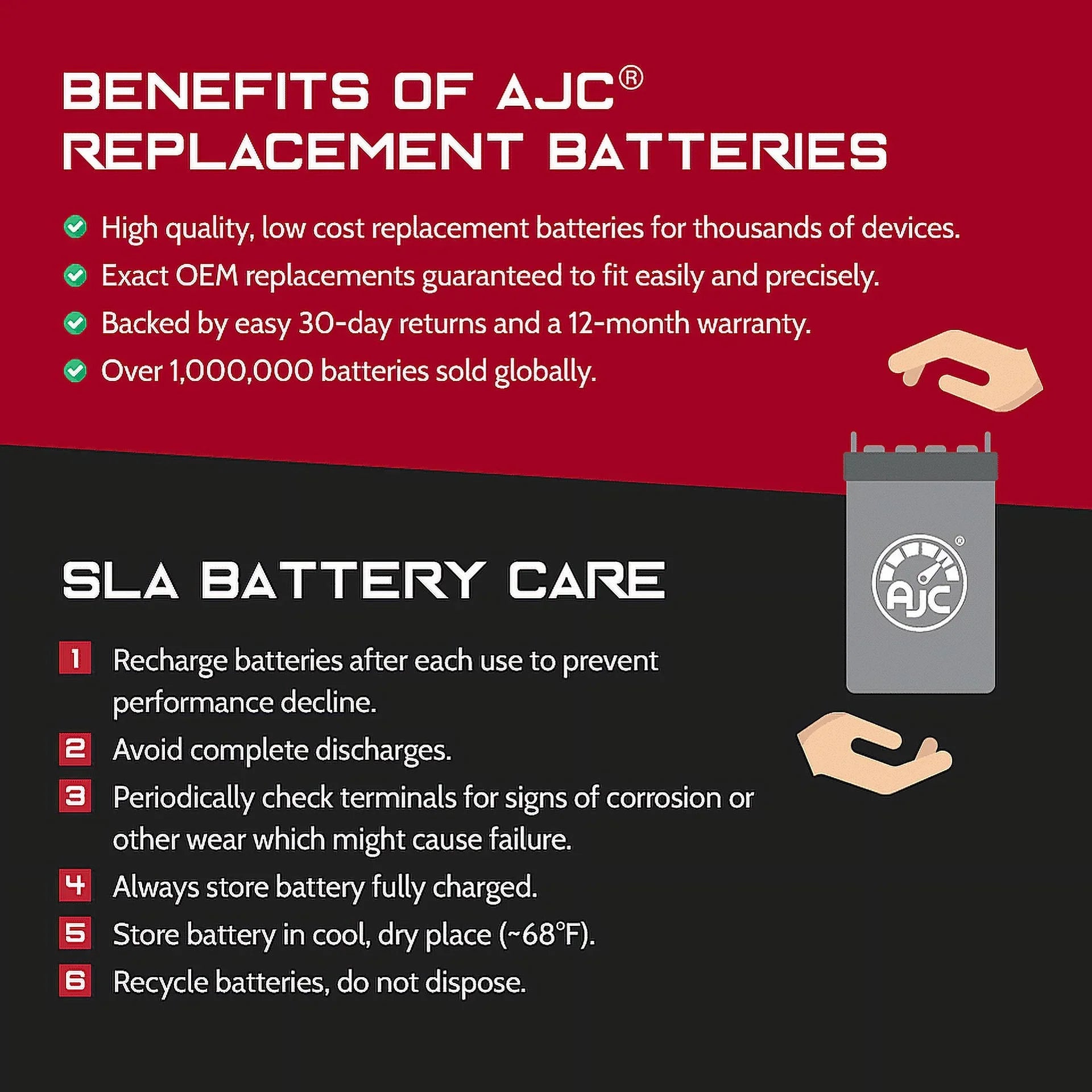 AJC Battery Compatible with Polaris Virage I 800 800CC Personal Watercraft Replacement Battery (2002-2004)