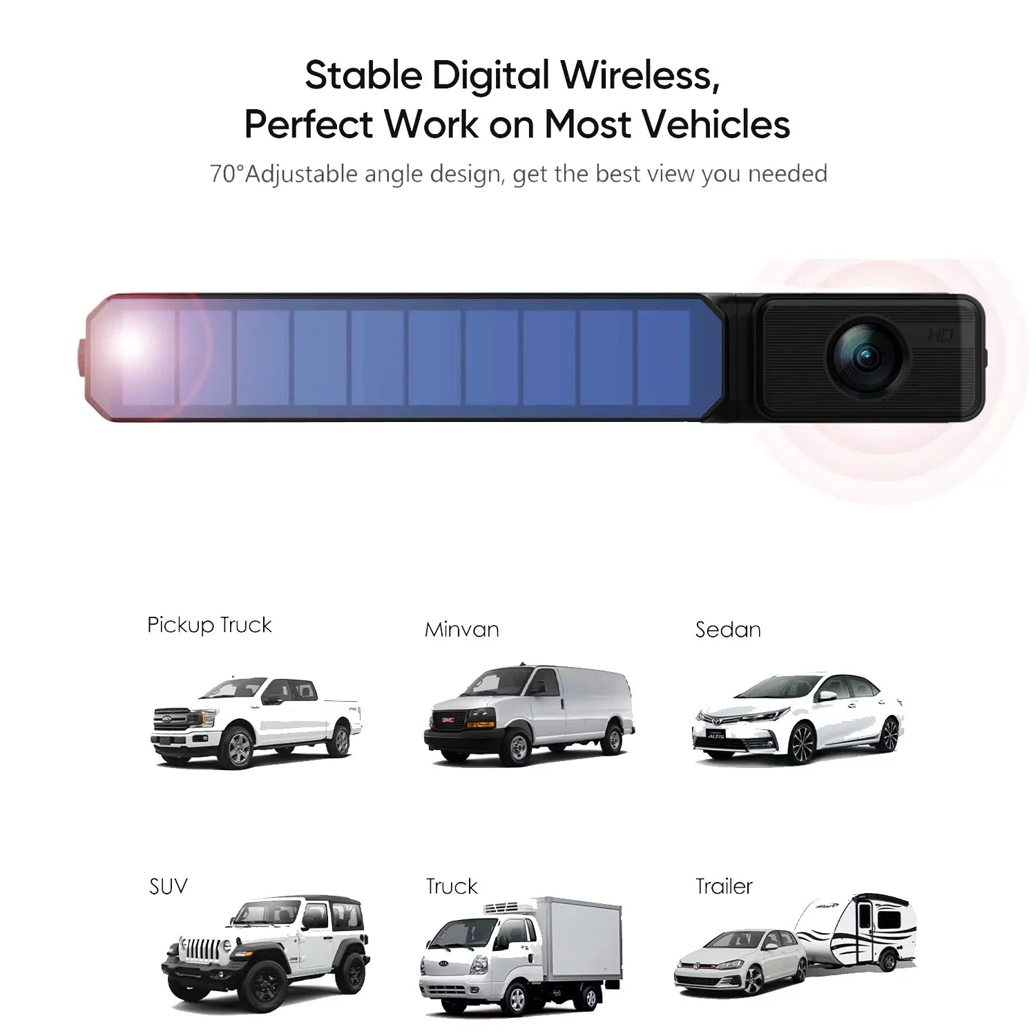HD Sizeolar Wireless Backup Camera for Car, IP69K Waterproof Reverse Camera with 3350mAh Rechargeable Battery-[Works with Sizeolar 3 Only]