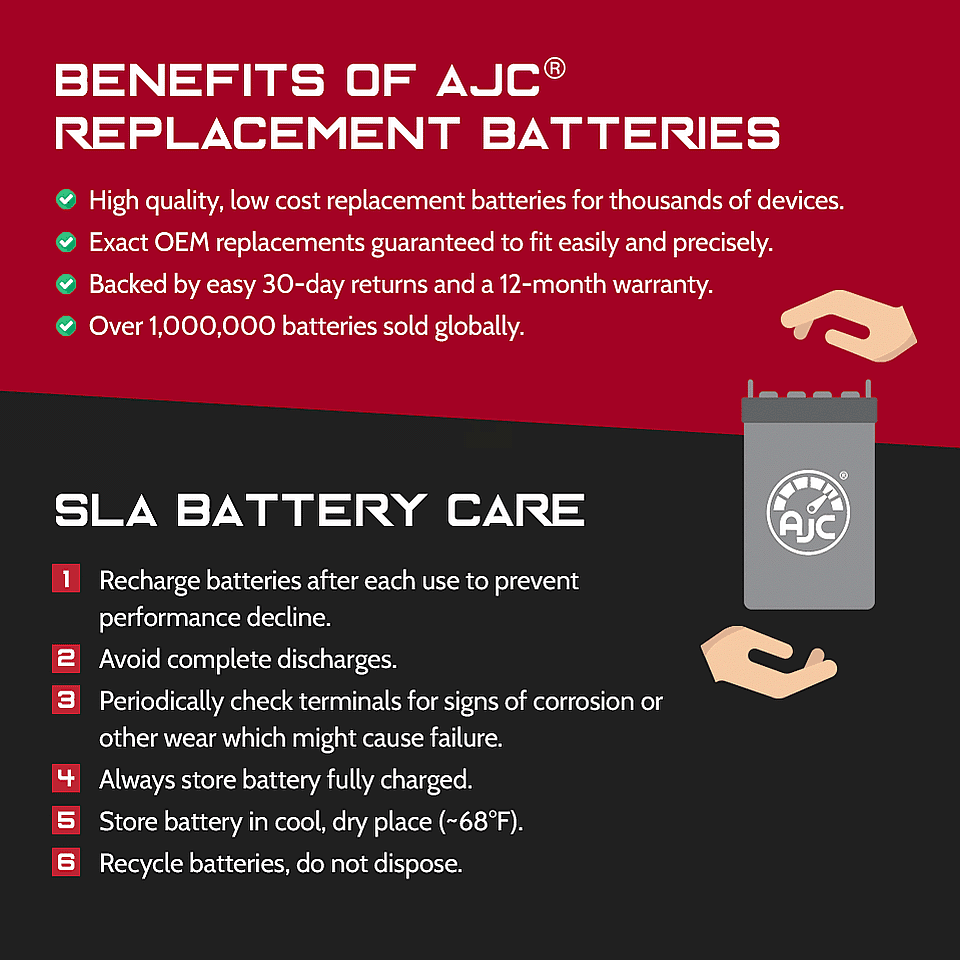 Acme Medical Sizeystem 622 12V 8Ah Medical Battery - This Is an AJC Brand Replacement