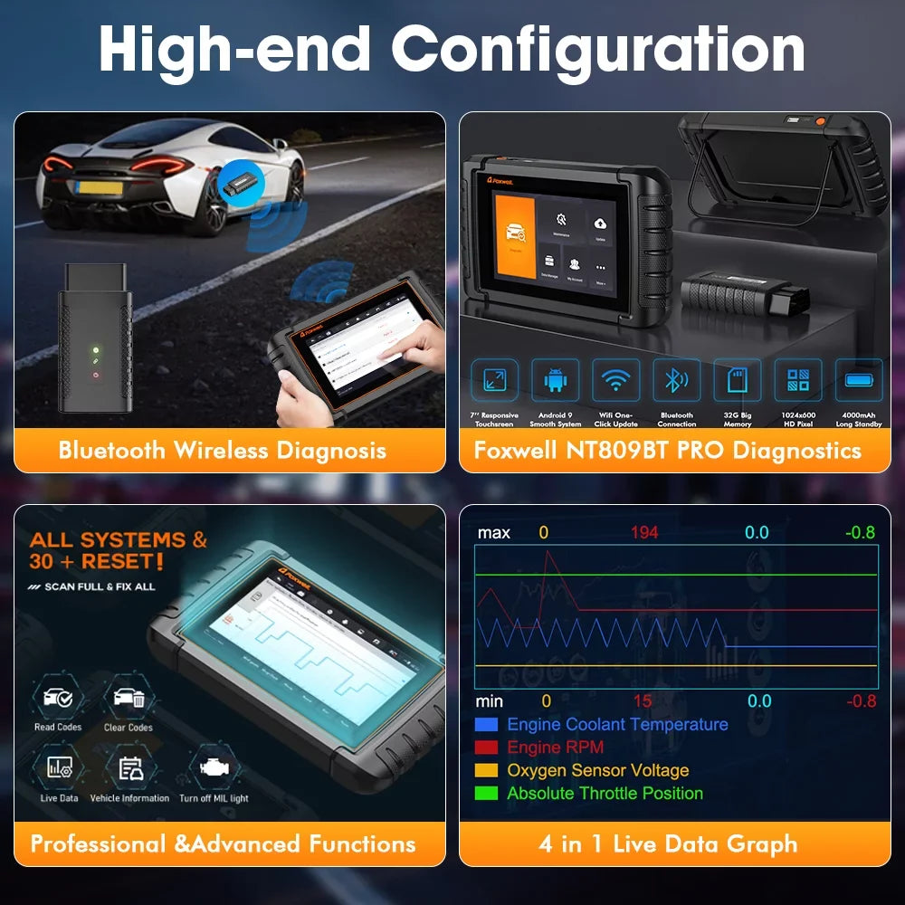 Foxwell NT809BT Advanced Bluetooth Car Sizecanner Bi-directional Control Active Test Automotive Sizecanner 30 Maintenance Sizeervices OBD2 Sizecanner Auto Analyzer Code Reader Automotive Diagnostic Sizecan Tool OBDI