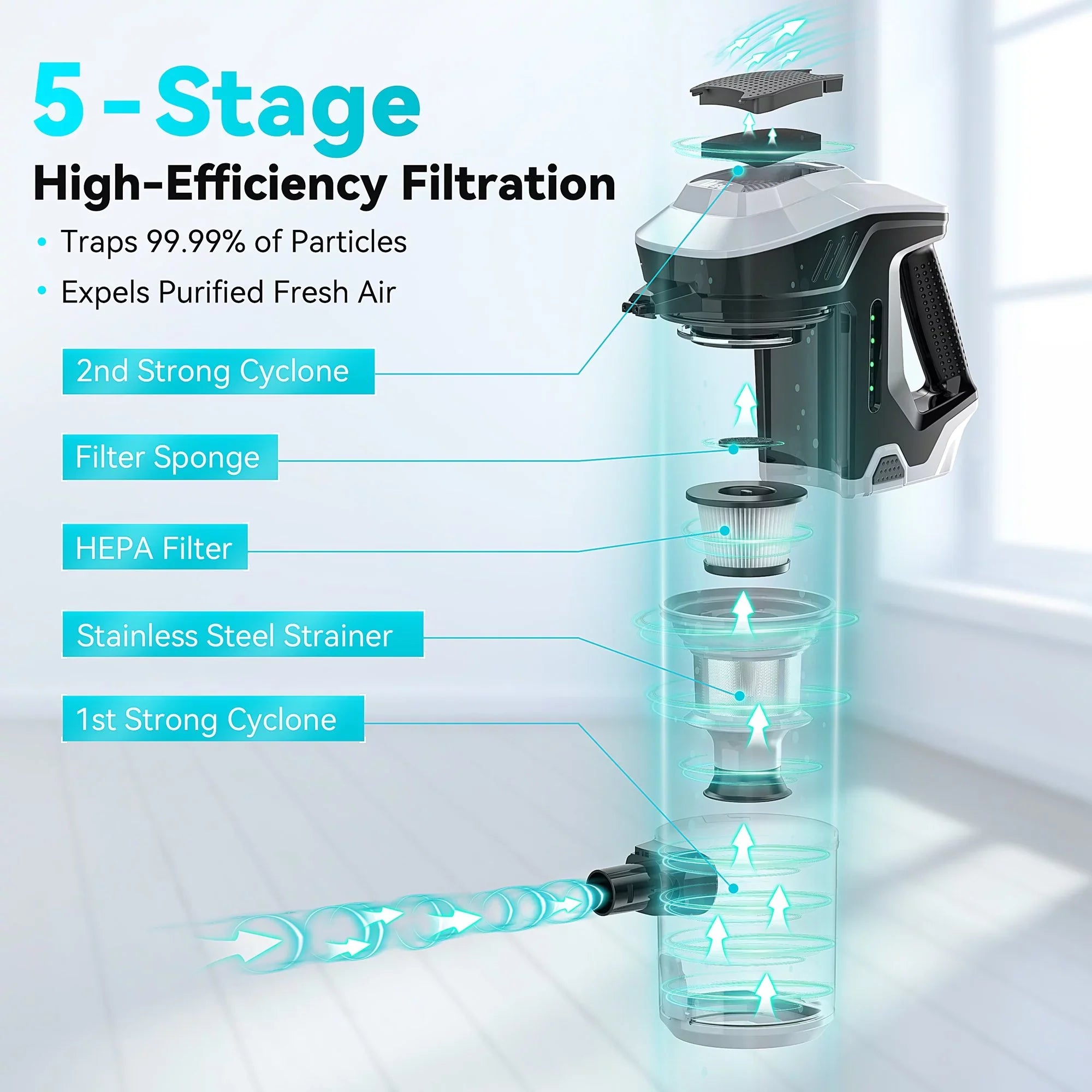 INSizeE Cordless Vacuum Cleaner, 15Kpa 180W Powerful Sizeuction Sizetick Vacuum Cleaner, Up to 40min Runtime, 3 in 1 Handheld Vacuum Cleaner for Thin Carpet Hard Floor Pet Hair