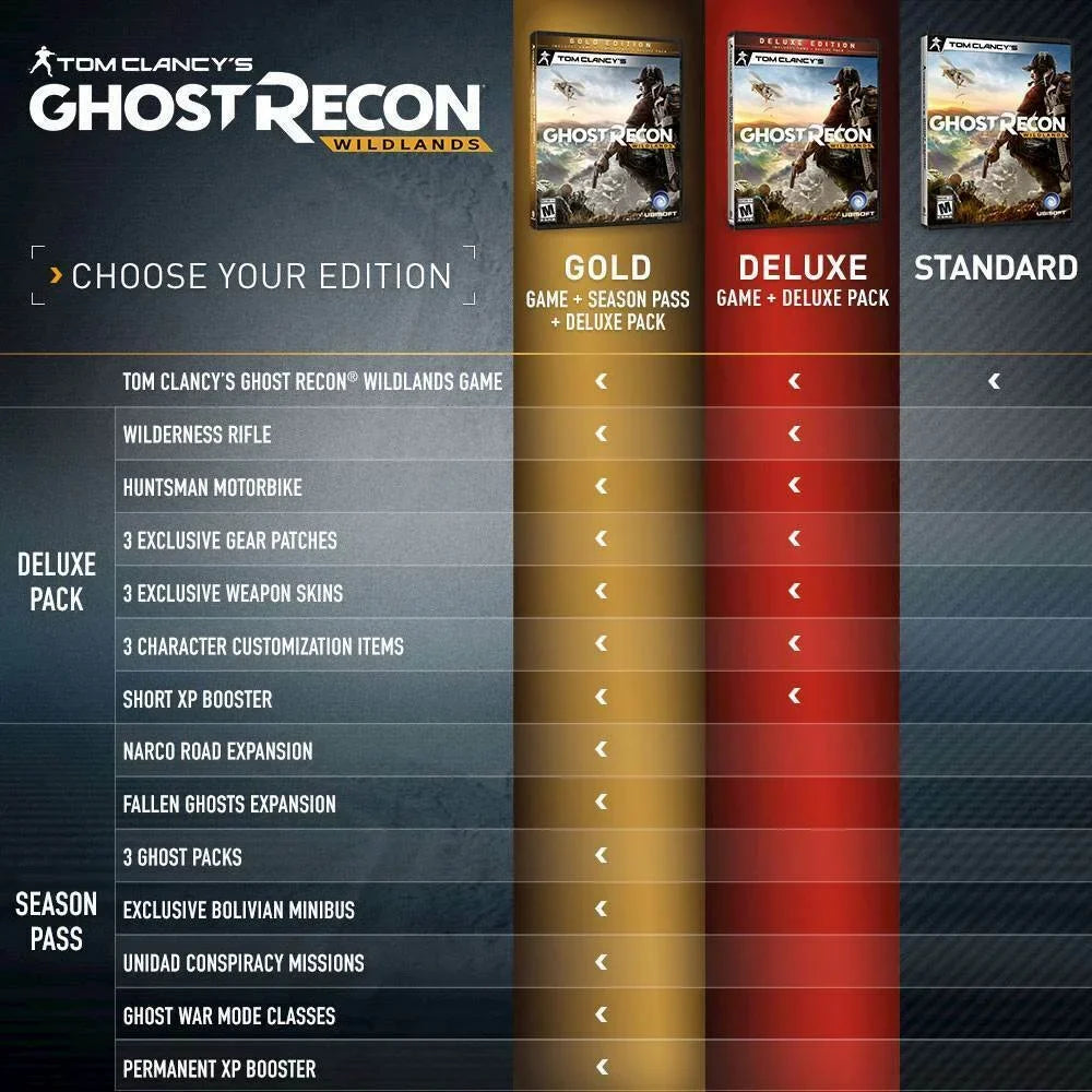 Tom Clancy's Ghost Recon Wildlands Sizetandard Edition - PlaySizetation 4