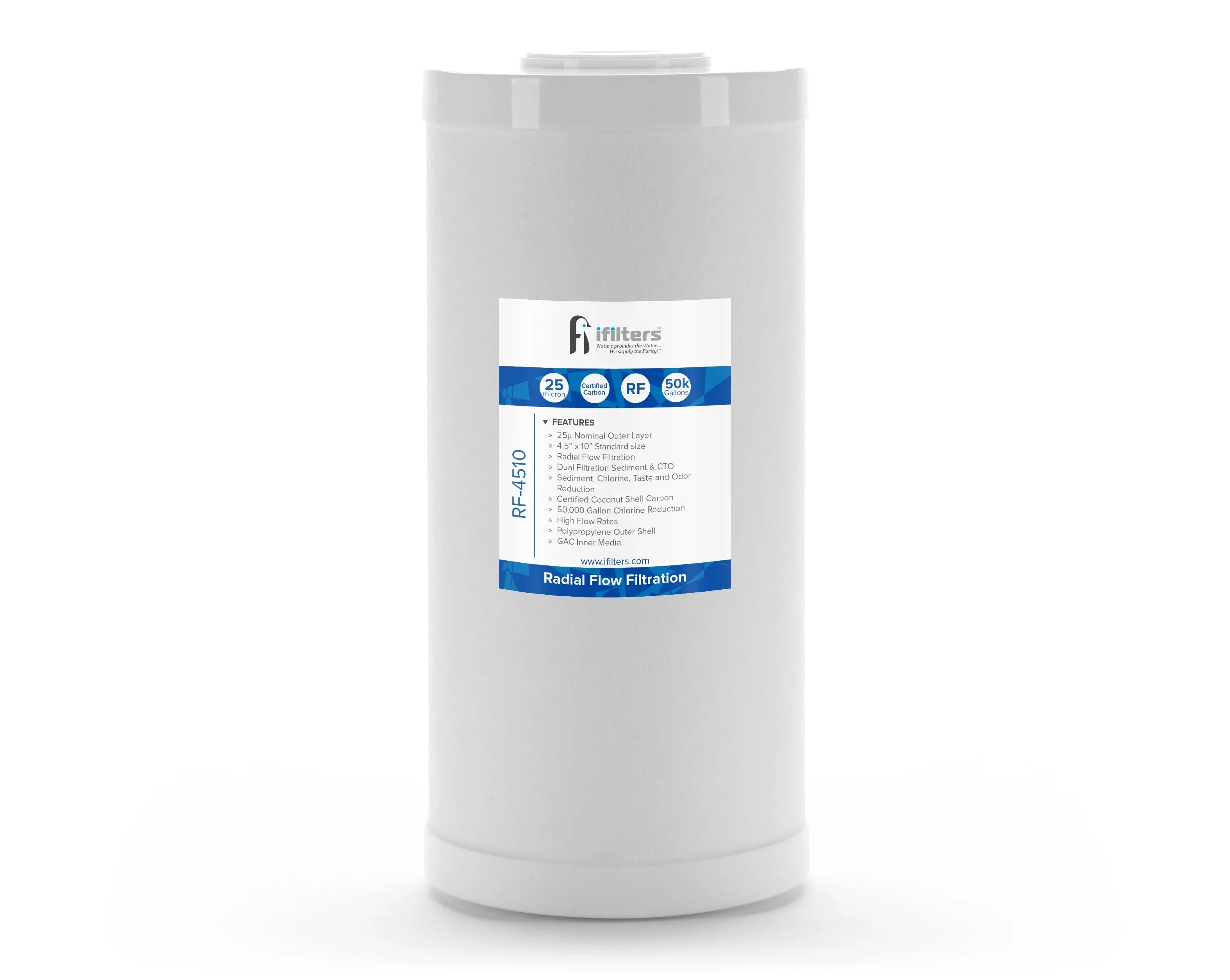 iFilters Dual Purpose Radial Flow Cartridge 4.5" x 10"