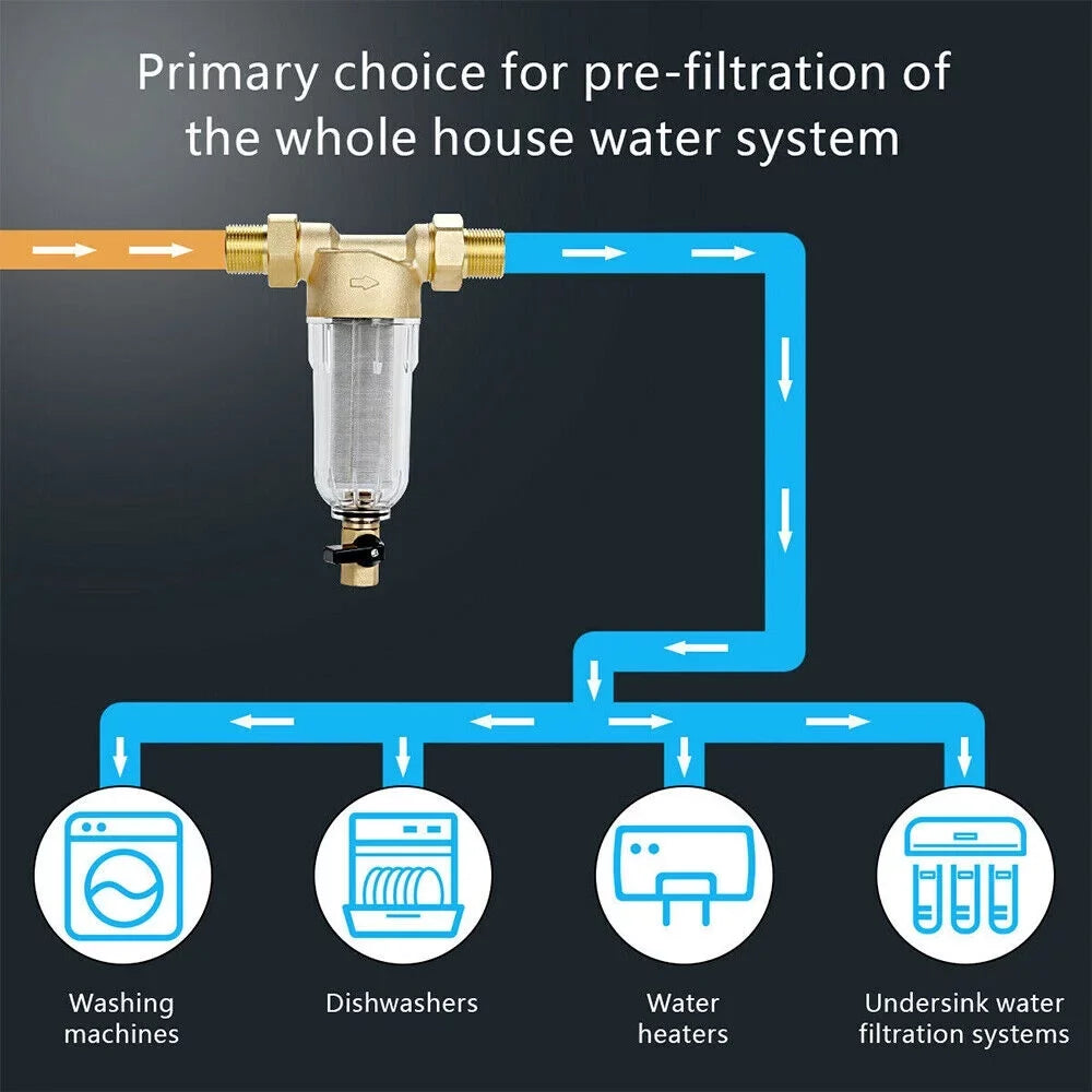 Durable Sizepin Down Filter - Money-Sizeaving Reusable Design
