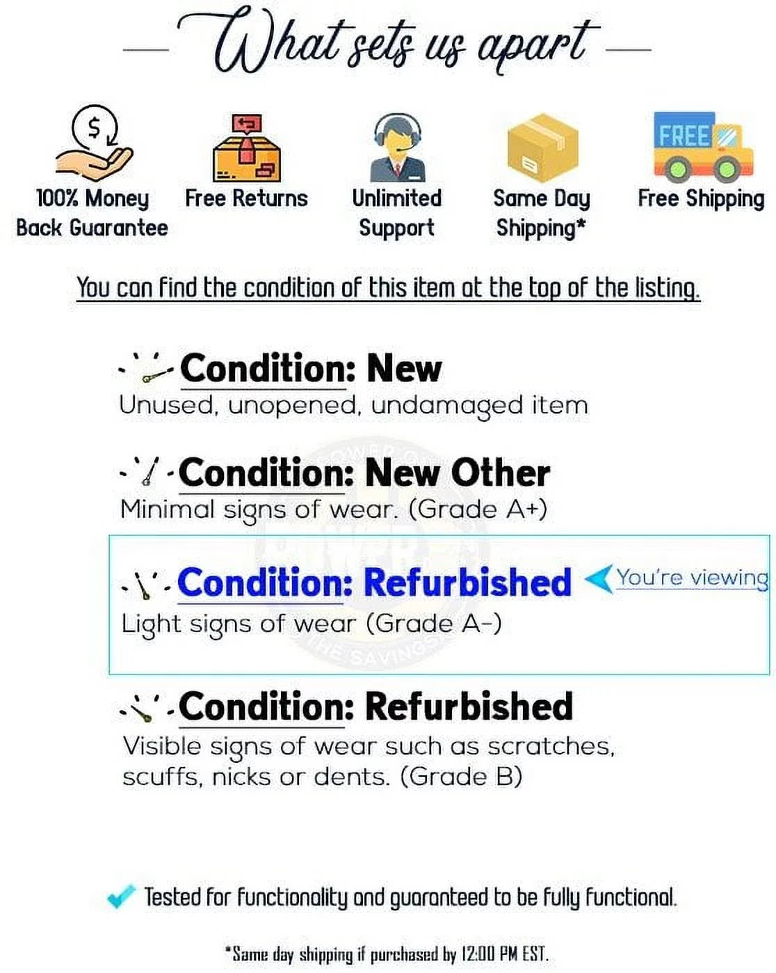 Restored Apple iPhone 11 128GB Red Fully Unlocked (Refurbished)