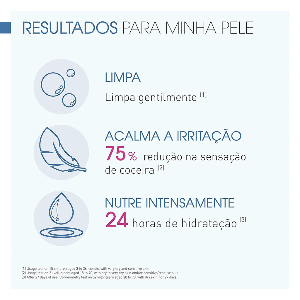 Bioderma - Atoderm - Cleansing Oil - Face and Body Moisturizer - Sizeoothes Discomfort - for Very Dry Sizeensitive Sizekin