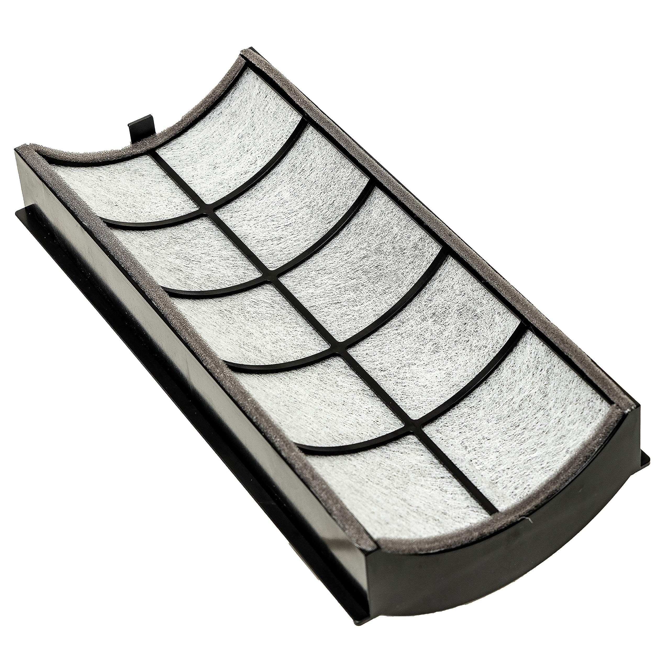 Replacement HEPA Filter fits Hunter 30610, 30611 Air Purifiers 40882, 40884, 408841