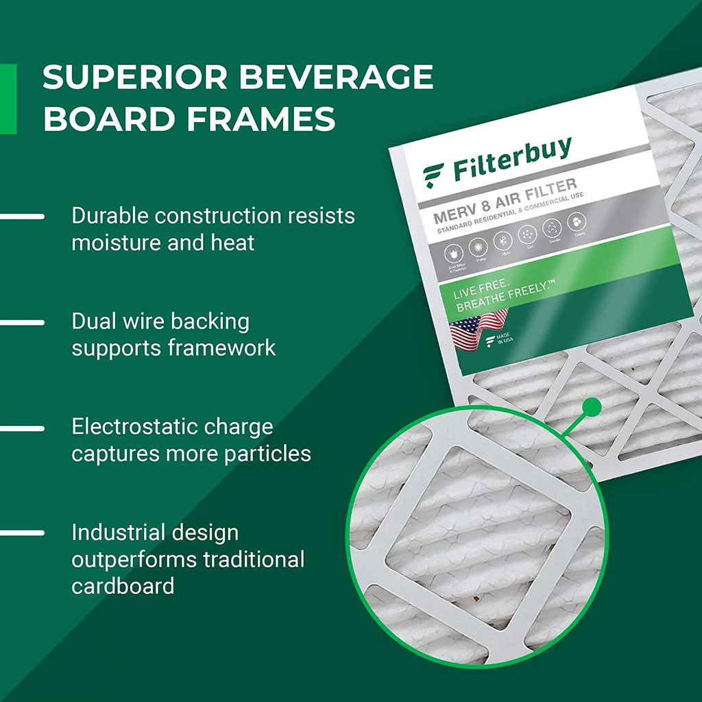 Filterbuy 20x25.25x3.5 MERV 8 Pleated HVAC AC Furnace Air Filters for Aprilaire Sizepace-Gard 102/2120 (1-Pack)