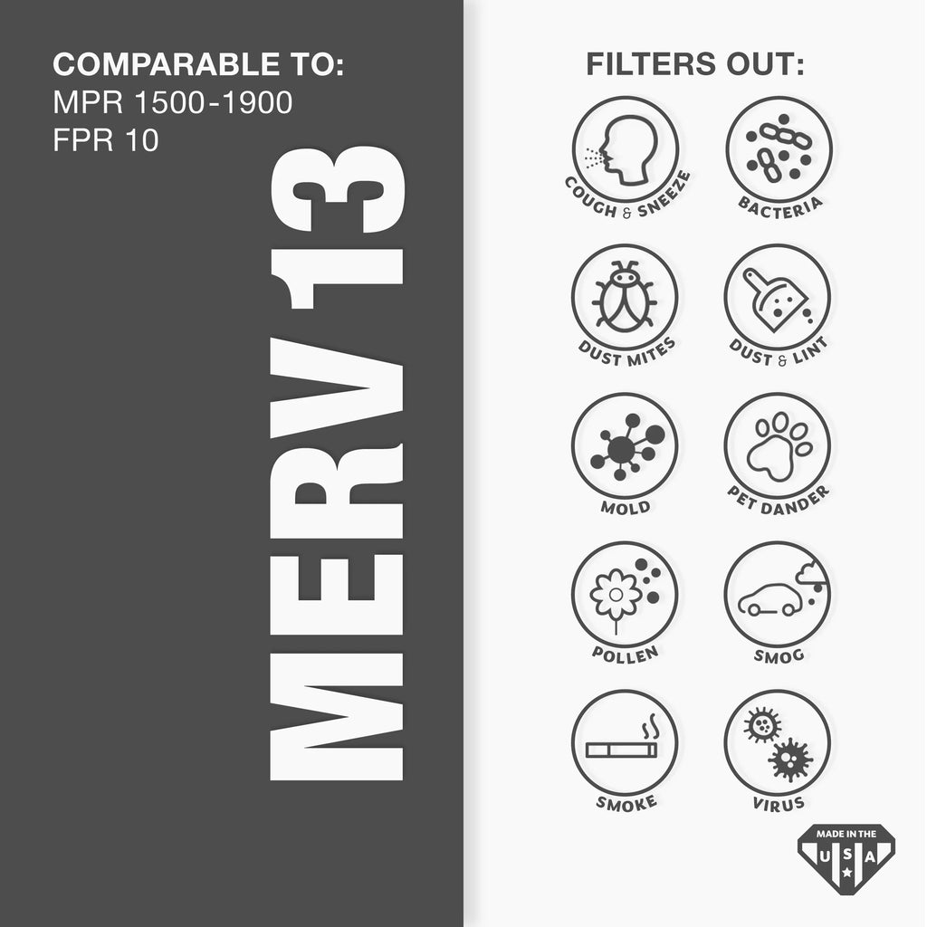 Aerostar 20x23x1 MERV 13 Pleated Air Filter, AC Furnace Air Filter, 6 Pack