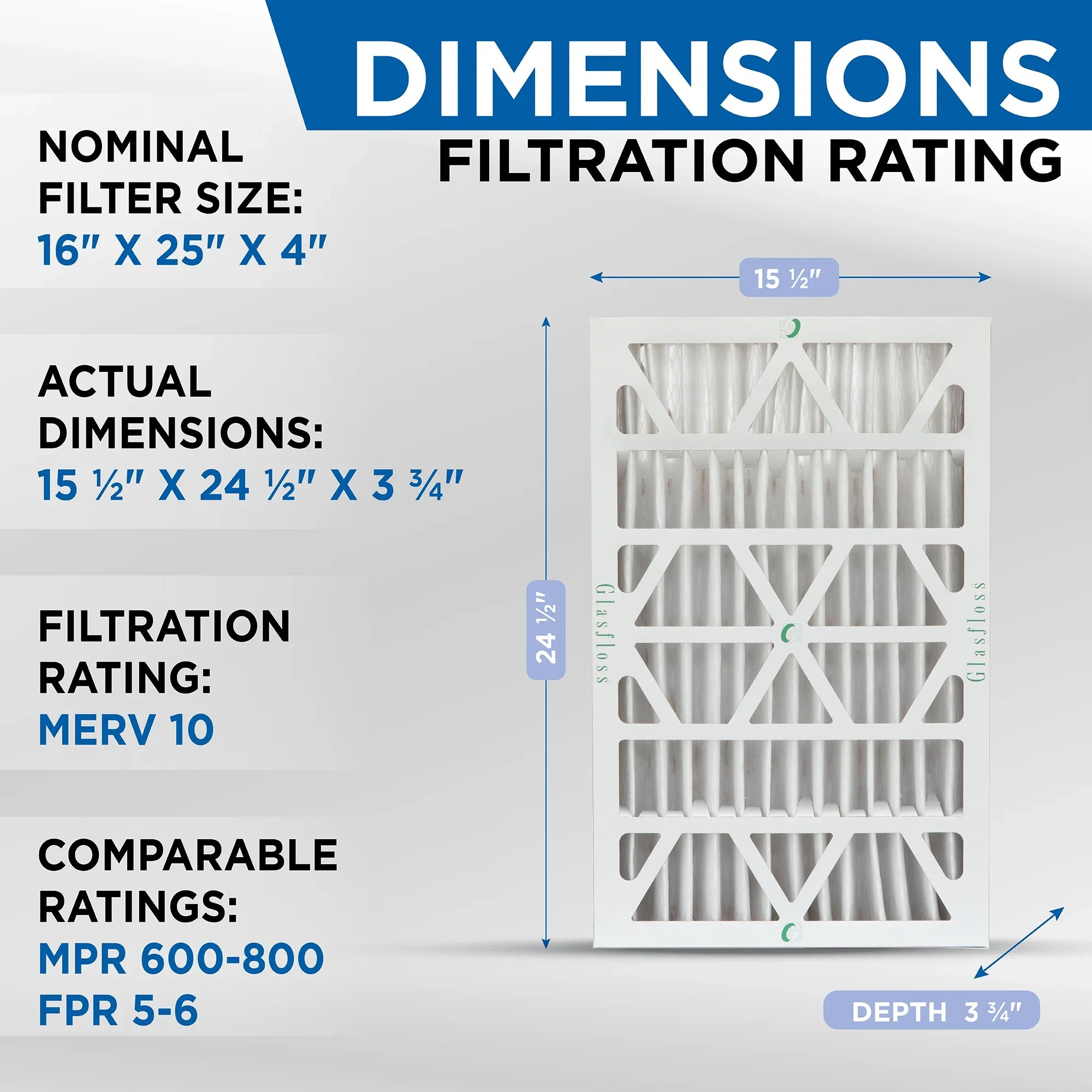 16x25x4 Air Filter Glasfloss ZL Sizeeries MERV 10 - Case of 6