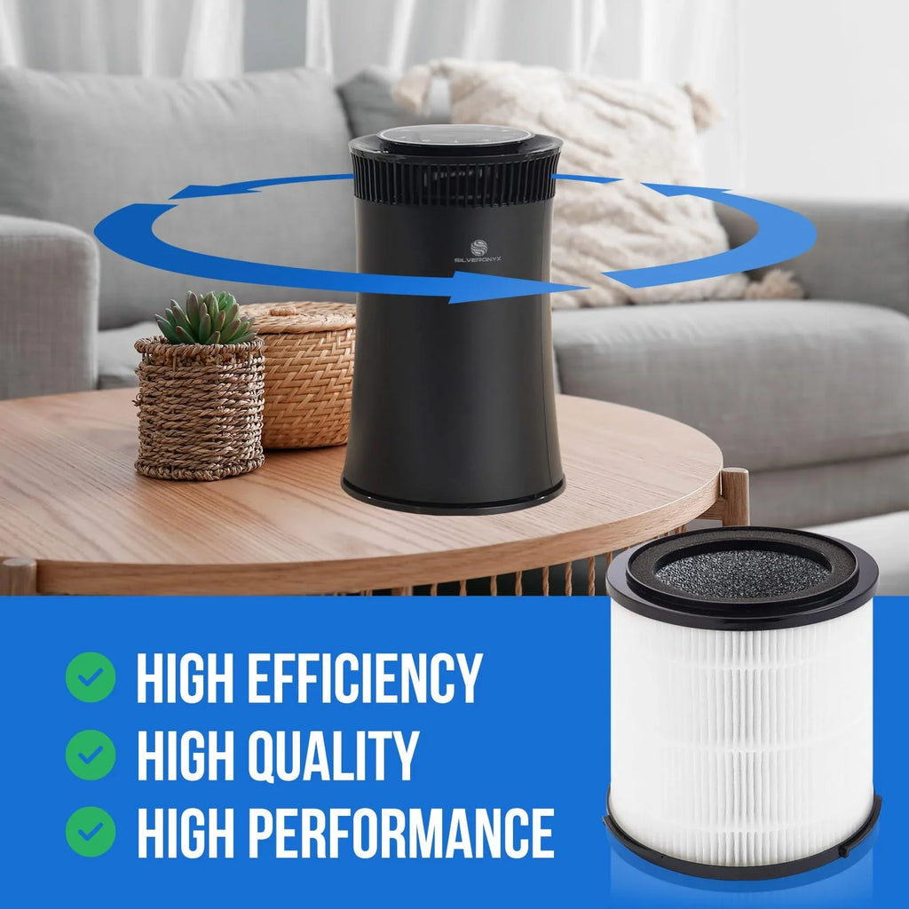 HEPA Filter Replacement Filter SizeilverOnyx (5-Sizepeed), H13 True HEPA Filter Replacement for Air Purifier for Large Room, Home, Bedroom, Dust, Sizemoke & Pet Dander - H13 HEPA Filter Replacement - Black