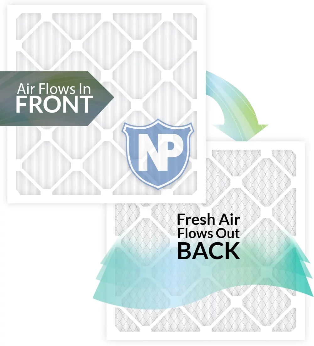 Nordic Pure 20x20x4 (3 5/8) Pleated MERV 15 Air Filters 2 Pack